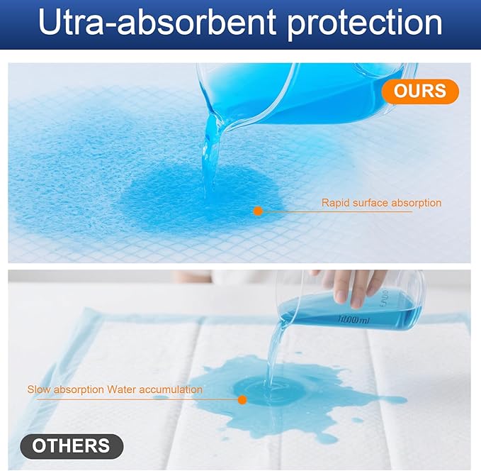Puppy Pee Pads for Dogs 51"x36" 100 Count, Extra Large Dog Pee Pads, XXXXL Leak-Proof & Super Absorbent Dog Pee Pads, Thicken Disposable Potty Pads Puppy Training Pads for Cats Rabbits