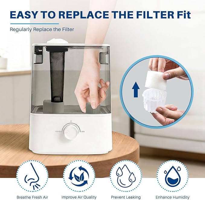 30 Pack Top Fill Humidifier Filter Replacement for LEVOIT Classic160 | Dual150, Dual200S, Classic300(S), LV600S, OasisMist 450S, Superior6000S Series Humidifiers to Improve Humidification