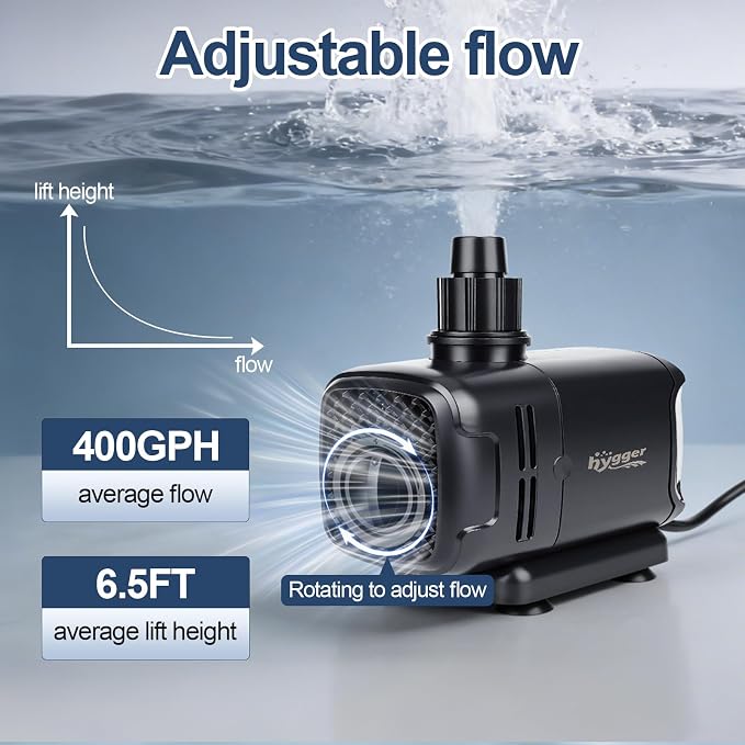 hygger 2-in-1 400GPH Submersible Pump 25W,Side and Bottom Suction Fountain Water Pump with 6.6ft High Lift,Quick Water Change with 4 Interchangeable Nozzles for Aquarium, Fish Tank, Hydroponics,Pond