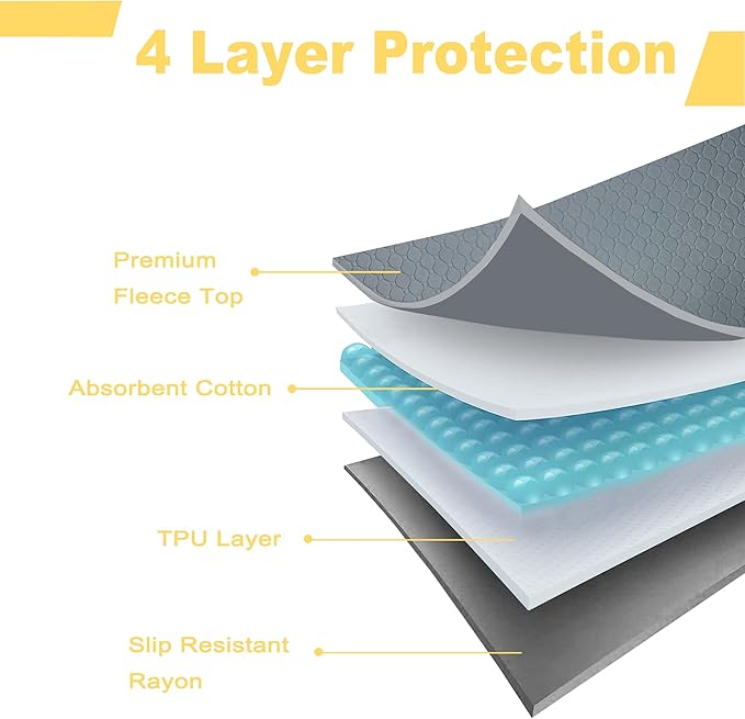 Guinea Pig Bedding, 49x24in 2 Pack Washable Guinea Pig Cage Liners, Waterproof Reusable & Anti Slip, Super Absorbent Guinea Pig Pee Pad for Midwest Cage, Small Animal, Rabbit, Bunny, Brown Flower