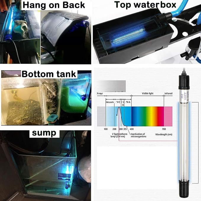 11W U-VC Aquarium Green Clean Light Aquarium Algae Clean Lamp Fish Tank Water Clean Light Green Clear Waterproof Water Clean Lamp for Pond Fish Tank Sump Swim Pool (11W-13inch Length)