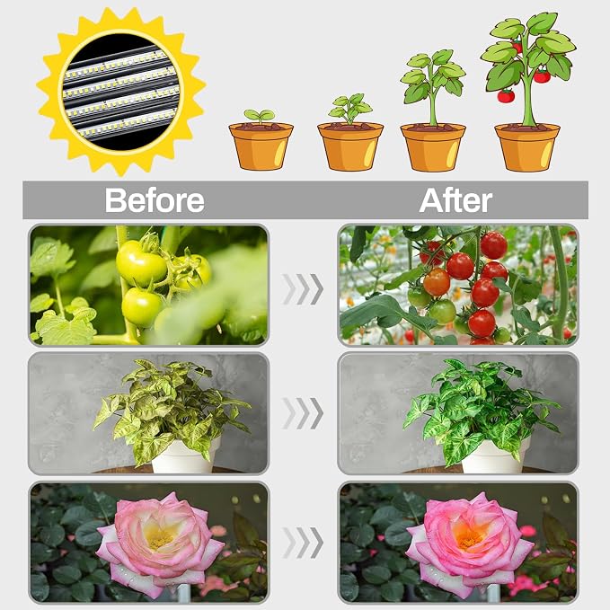 LEOTER Grow Lights for Indoor Plants - 84 LED Full Spectrum Clip Plant Growing Light (2 Heads Light)