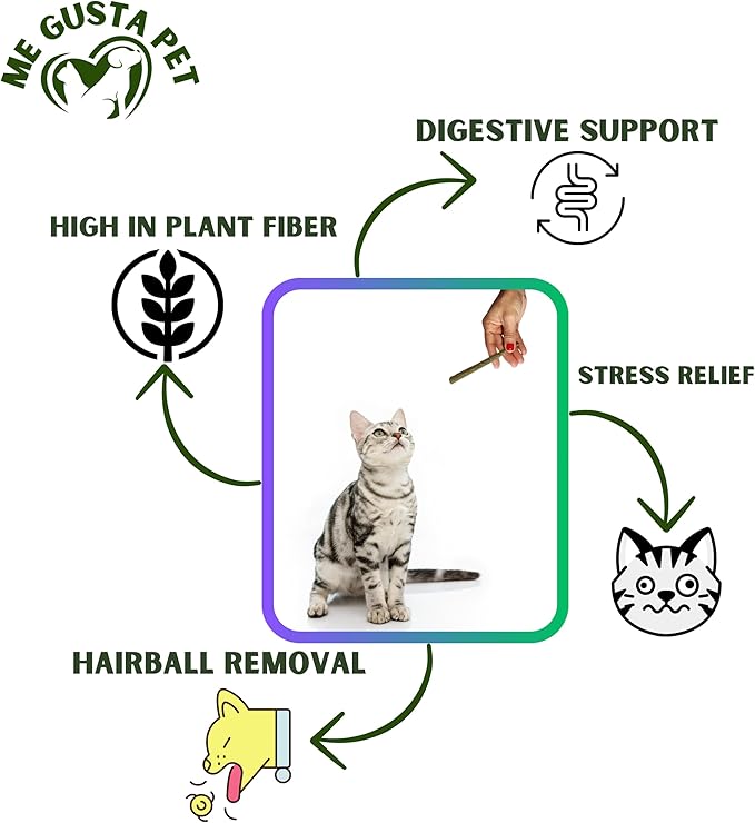 12 Pack Silvervine Sticks Cat Toy, Natural Chew Stick for Dental Care Teeth Cleaning,Matatabi Cat nip Treat Toys for Indoor Cats & Kittens Catmint Silvervine Blend Sticks