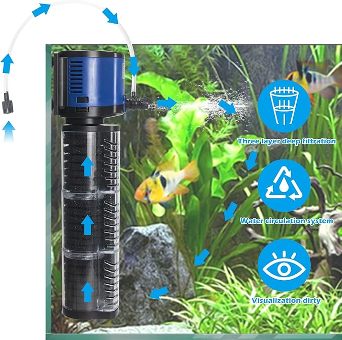 TARARIUM Aquarium Filter Powerful 700GPH for 100-400 Gallon Large Fish Tank Small Pond Fountain, Wave-Maker Submersible Water Pump Turtle Tank Filter for Saltwater & Freshwater System