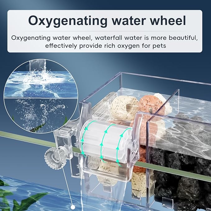 Premium Multi-Layer Aquarium Filter for 20 to 30 Gallon Fish Tanks: Oxygenating Water Wheel, Low-Noise Operation, Dual-Sided Suspension, Transparent (Large)