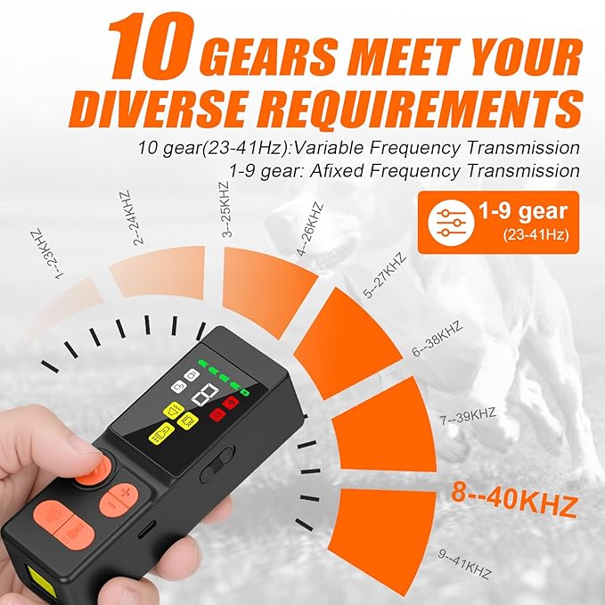 Dog Bark Deterrent Devices 2026 New Updated 4X Ultrasonic Anti Barking Device with 10 Modes & LED Light, 45ft Range Rechargeable Handheld Trainer for Dogs Humane Bark Control