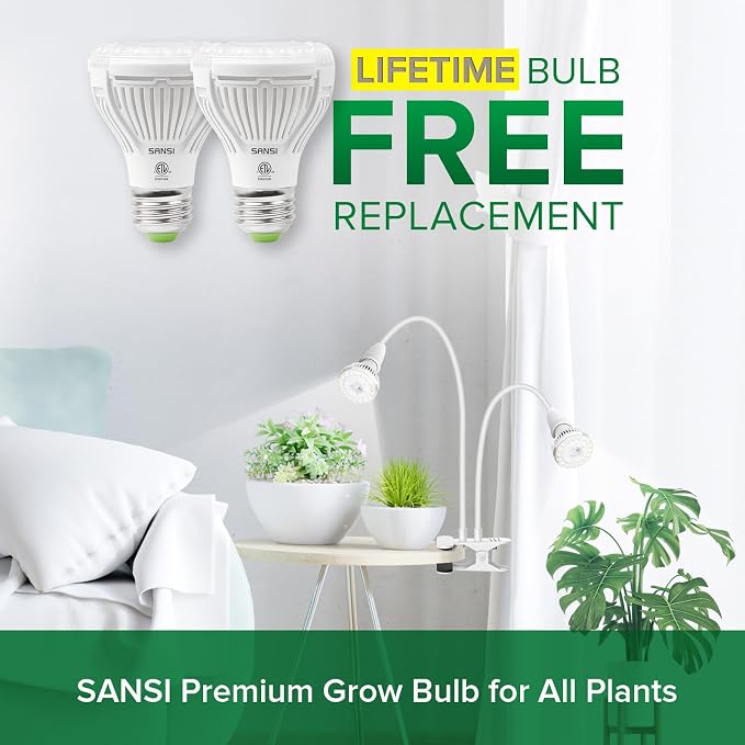 SANSI Grow Lights for Indoor Plants, 20W Clip-On Gooseneck LED Plant Lights | Lifetime Free Bulb Replacement, Plant Lights for Indoor Growing, 2-Head No Timer, Full Spectrum LED Grow Light, High PPFD