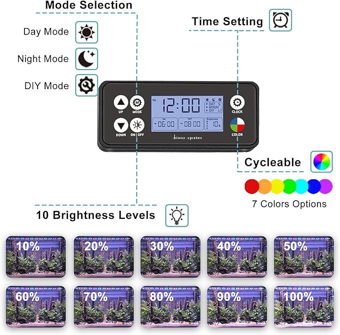 24/7 LED Aquarium Light, IP68 Waterproof Extendable Bracket Fish Tank Light with Timer, 7 Colors, 10 Level Adjustable Brightness, DIY Mode Full Spectrum Aquarium Plant Light for 18-24 Inch Fish Tank