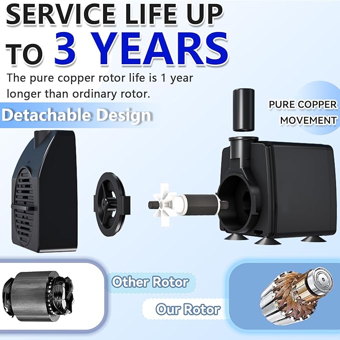 Submersible Water Pump 200GPH with AUTO Shut Off for Fountains | 5.2ft. High Lift, with 3.3ft Hose，Perfect for Hydroponics, Small Ponds, Aquariums & More
