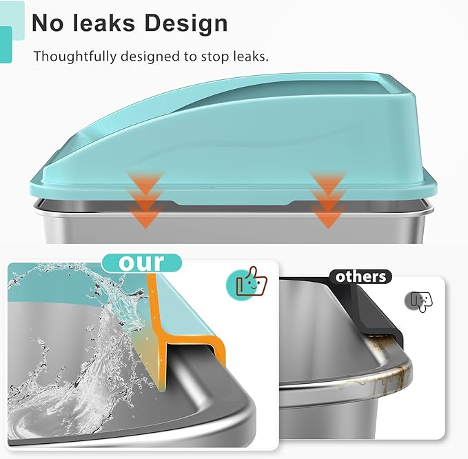 Stainless Steel Litter Box | XXL Deepened 8" Design Enclosed Box with Lid for Big Cats | High Sided, Anti-Urine Leakage | Non-Stick Bottom & Includes Litter Mat & Metal Scoop (Turquoise)