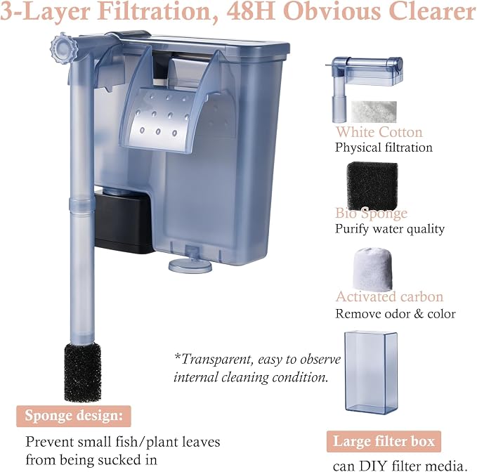 Silent Aquarium Hang-on Filter, 5W 124GPH Fish Tank Filter with Filter Media, Adjustable Fish Waterfall Filter for 5-12 Gallon Tank