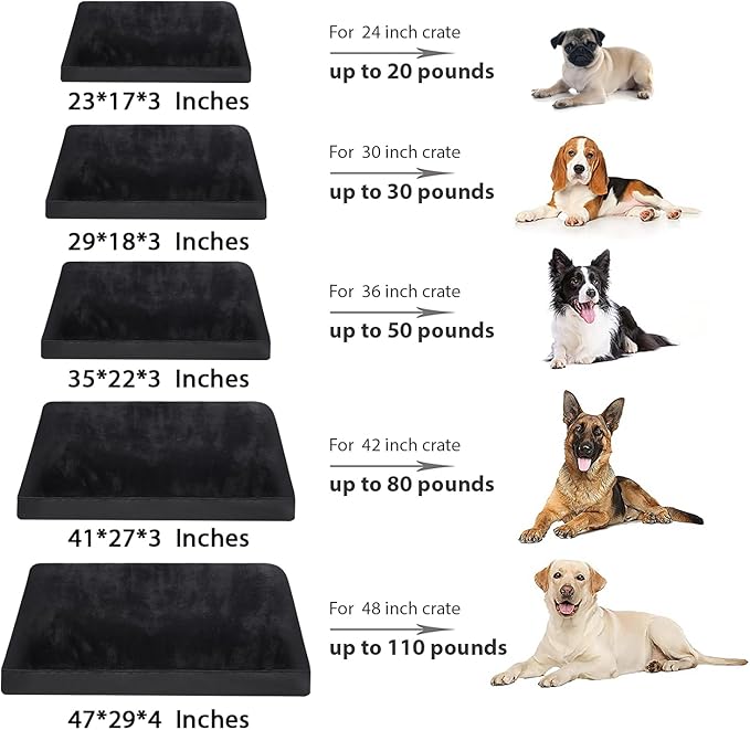 Dog Crate Bed Waterproof Deluxe Plush Dog Beds with Removable Washable Cover Anti-Slip Bottom Pet Sleeping Mattress for Large, Medium, Jumbo, Small Dogs, 29 x 18 inch, Black