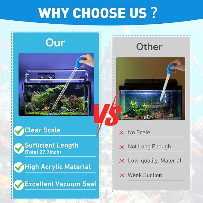 27.7IN Extra Long Turkey Baster for Aquarium, Blue, 50ml | Plastic Turkey Baster Long Syringe, Waste Remover for Aquarium Vacuum, Siphon for Fish Tank, Fish Waste Collector