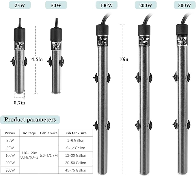 HITOP Compact Submersible Aquarium Heater -25W Digital Heater for Fish Tank Turtle Tank, for Saltwater and Fresh Water with Temperature Controller