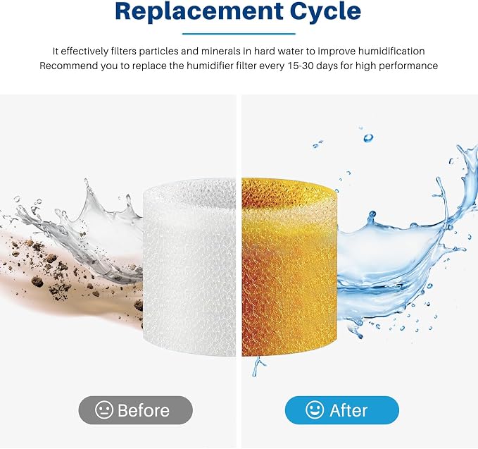 Top Fill Humidifier Filter Replacement for LEVOIT Classic160, Dual150 | LV600S,Classic300(S), OasisMist 450S, Superior6000S Series Humidifiers to improve Humidification- 20 Filters + 6 Fishs