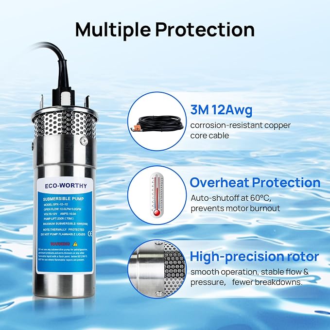 ECO-WORTHY 12V DC Submersible Deep Well Pump, IP65 Waterproof, MAX Flow 3.2GPM, Max Head 230ft, Water Pump Powered by Solar or Battery for Irrigation, Deep Well Water Extraction, Off-Grid Use