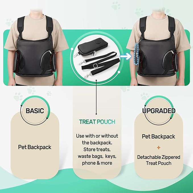 YUDODO Dog Front Backpack Carrier 5-15 lbs, Soft Breathable Pet Front Facing Carrier with Adjustable Straps, Multi-Pocket Design, for Small Dogs & Cats (Black)