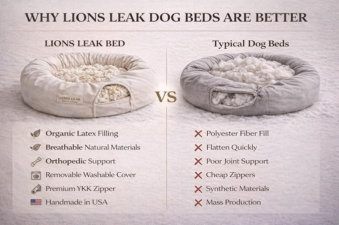 Round Dog Bed – Natural Canvas, Removable Washable Cover, Raw Cotton or Latex Fill, Hypoallergenic Non-Toxic, Made in USA (Natural, Medium, Soft Comfort – Organic Latex)