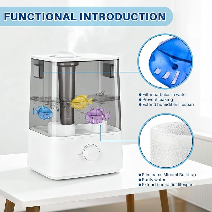 Top Fill Humidifier Filter Replacement for LEVOIT Classic160, Dual150 | LV600S,Classic300(S), OasisMist 450S, Superior6000S Series Humidifiers to improve Humidification- 20 Filters + 6 Fishs