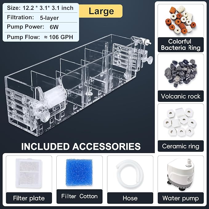 Premium Multi-Layer Aquarium Filter for 20 to 30 Gallon Fish Tanks: Oxygenating Water Wheel, Low-Noise Operation, Dual-Sided Suspension, Transparent (Large)