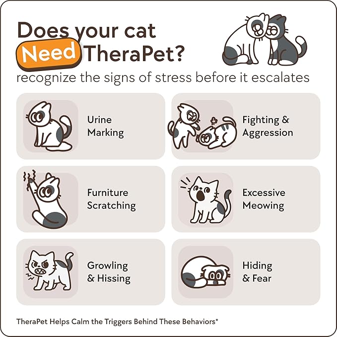 TherapetMD 2-Pack 120-Days Cat Calming Diffuser Kits - Dual-Pheromone Cat Diffusers for Stress, Pee Spraying, Fighting, Aggression, Meowing & Scratching – 2 Diffusers + 120-Days Refills - Box May Vary