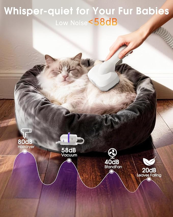 LOMMOL 6-in-1 Dog Grooming Vacuum, Pet Grooming Kit with Dog Clippers, 2.2L Dust Cup Dogs Vacuum with Dryer Function, Low Noise Upgrade Pet Grooming Vacuum with 6 Tools for Home Pet Hair, Purple