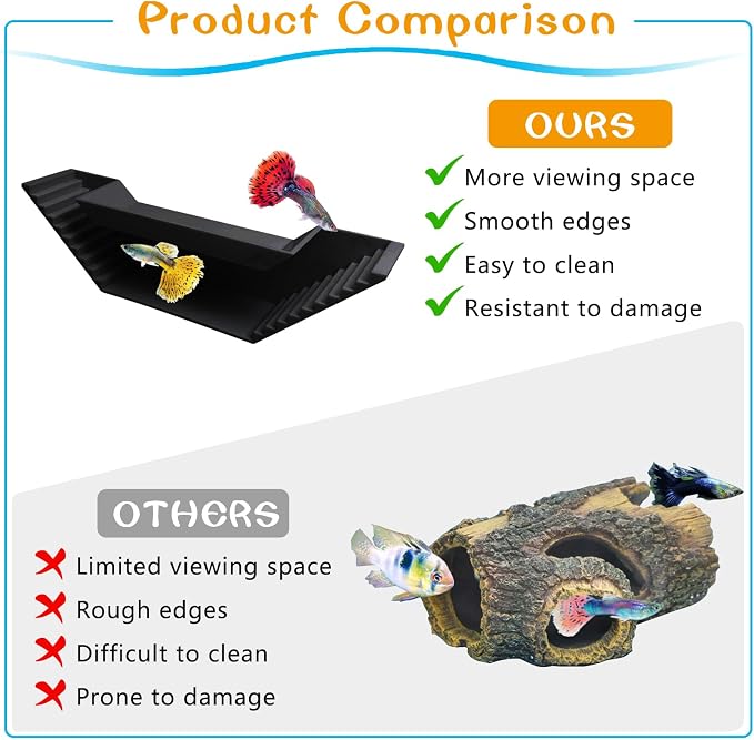 Aquarium Underground Tunnel Small Fish Cave Hideout with 2 Entrances Under Gravel Viewing Shrimp Tunnel Plastic Fish Tank Decoration (Black)