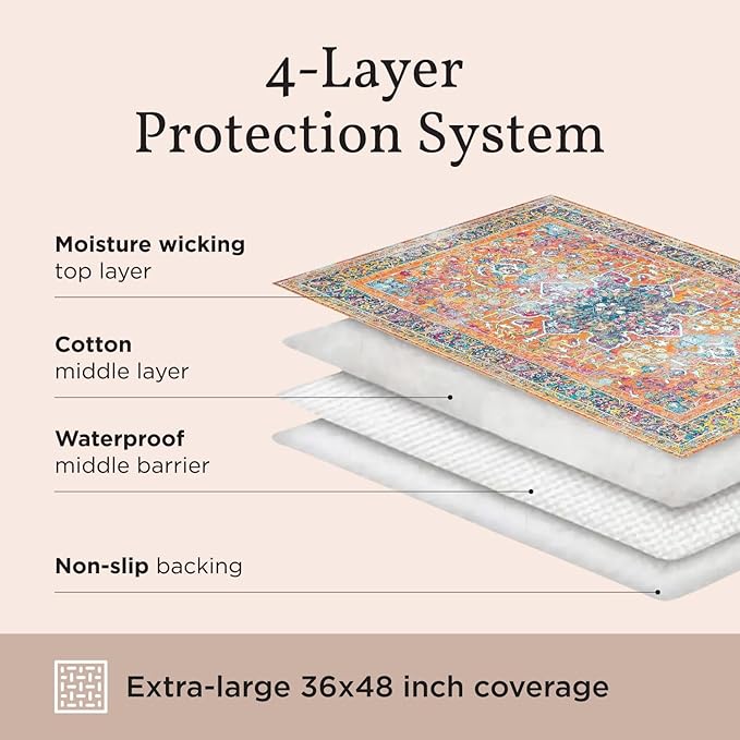 Lovewag Pets Cat Litter Mat 2 Pack - Large 36x48 Machine Washable Easy Clean Non-Slip Waterproof Mats for Cats - Bohemian Jewel