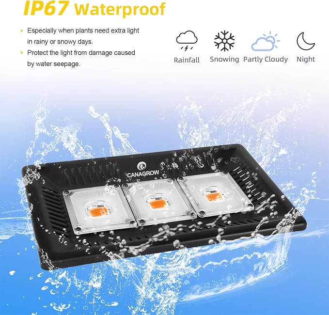 CANAGROW Waterproof Plant Light, Outdoor Grow Light, Sunlike Full Spectrum COB LED Grow Lamp, Refugium Light for Saltwater Aquarium, No Noise, Heating Lamps for Plants Seeding Veg Blooming Fruiting