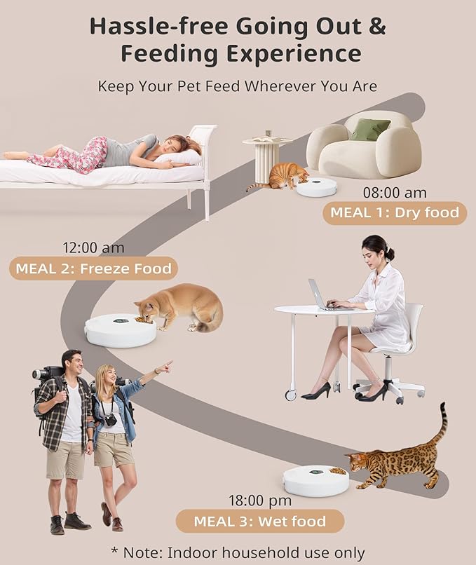 Automatic Wet Food Cat Feeder, Auto Timed Wet Cat Food Dispenser, 5 Meal Timed Programmable Pet Feeder with 2 Ice Packs for Kitten and Small Dog Food Dispenser, Dual Power & Easy to Clean