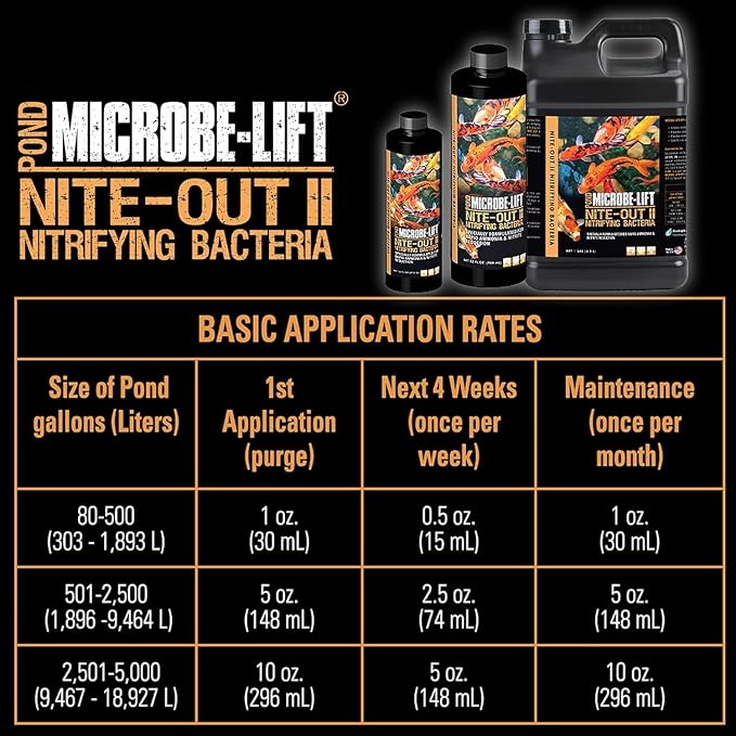 MICROBE-LIFT Nite-Out II Water Cleaner for Outdoor Ponds and Water Gardens, Rapid Ammonia and Nitrite Reduction (1 Gallon)