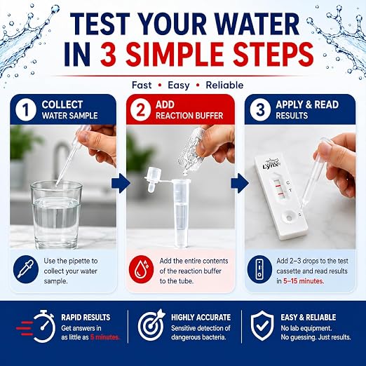 Bacteria Water Test Kit – Coliform, E. coli Detection for Well & Tap Water | Rapid Home Drinking Water Screening Kit with Lab-Quality Results | Leaping Lynx