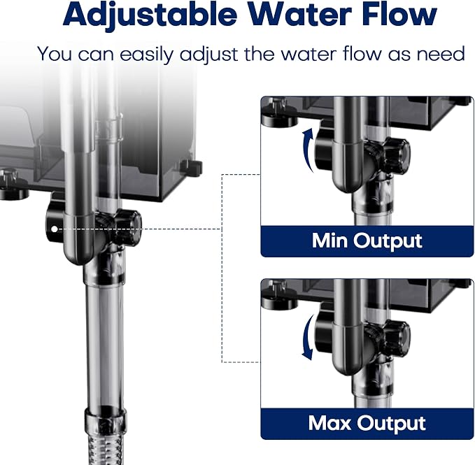 HOB Aquarium Filter, HOB Filter with Dual-Layer Dry-Wet Separation Box, 8W 800L/H 3-in-1 Ultra-Quiet for 500L Small Fish/Turtle Tank(XP-007 Ultra)