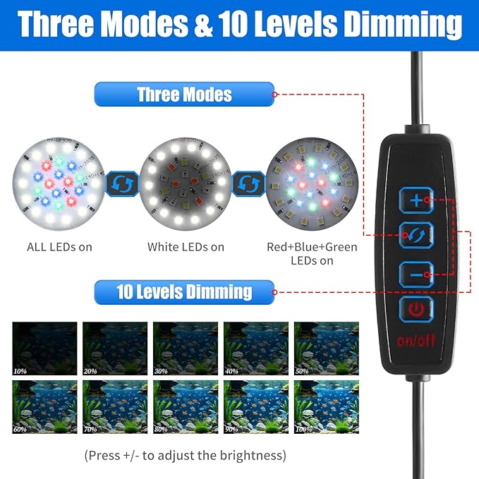 AQUANEAT Clip on Aquarium Light for up to 3 Gal Fish Tank, Dimmable Small Fish Tank Light USB for Betta Tank (Small)
