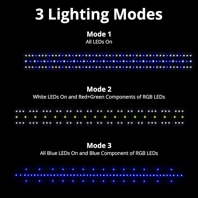 NICREW 36W Saltwater Aquarium Light, Marine LED Reef Light for Corals, Programmable Timer Controller, 36 to 48-Inch | Balanced Blue and Full Spectrum for Soft/LPS Corals, Day + Night Cycle with Sunrise/Sunset Simulation, Extendable Brackets