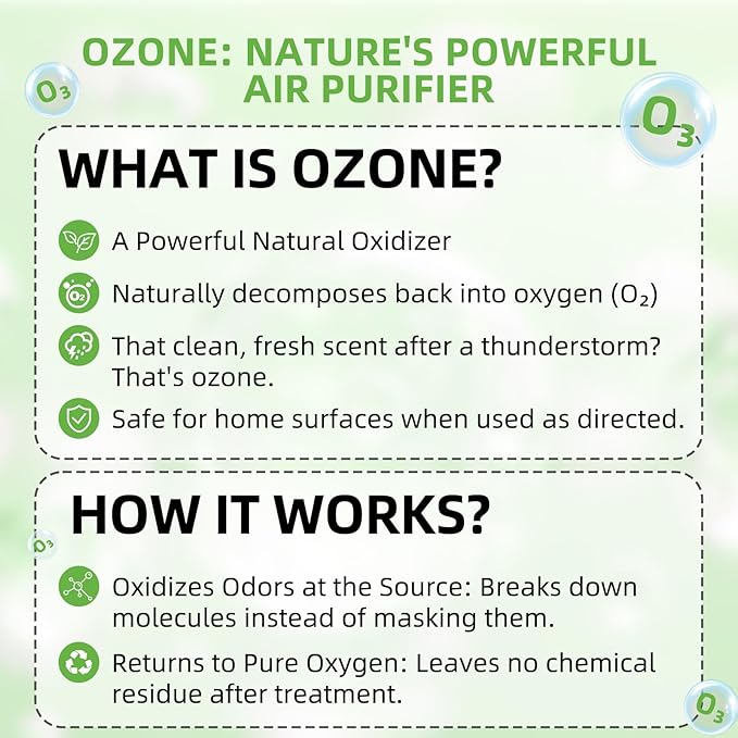 Cat Litter Deodorizer & Pet Odor Eliminator for Home, Ozone Air Purifier Plug in for Strong Dog Poof, Litter Box Deodorizer with 5 Mode for Smoke, Wardrobe, Garage, Car