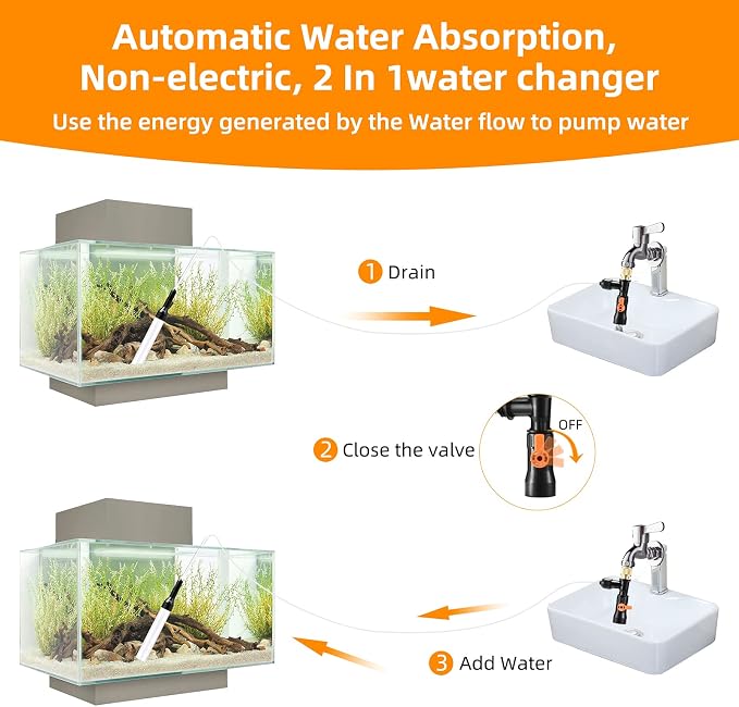 enomol Gravel Vacuum for Aquarium Water Changer Fish Tank Cleaning Tools,Siphon Universal Quick Pump Aquarium Water Changing (30ft) (Pack of 2)