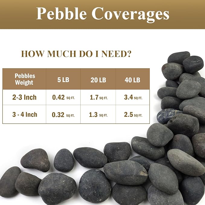 FANTIAN 20 lbs Black Rocks for Landscaping, 2-3 Inch Pebbles for Plant | Decorative Stones Black River Rocks for Outdoor Landscaping, Garden, Paving, Aquarium, Fountain, Walkways