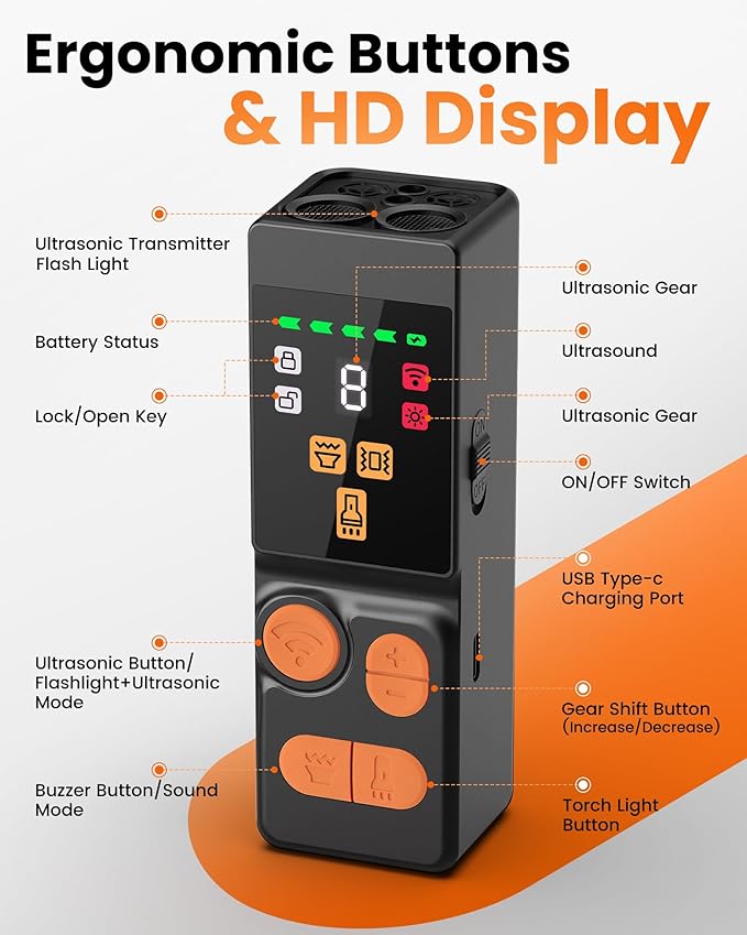 [Digital LED Display] ultrasonic Dog bark Deterrent with 4 Transmitters, 10 Gears Dog Training Device for Large/Medium/Small Dogs, Rechargeable Anti Barking Device & Dog Repellent with Flashlight