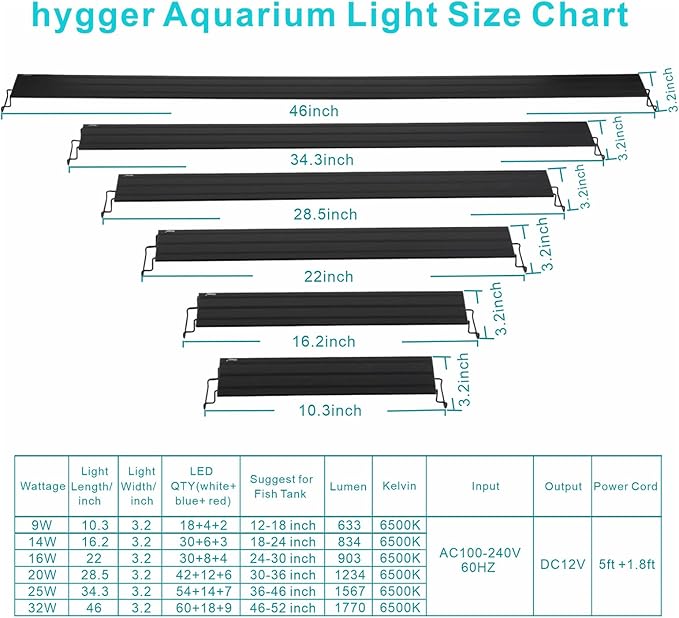 hygger 14W Full Spectrum Aquarium Light with Aluminum Alloy Shell Extendable Brackets, White Blue Red LEDs, External Controller, for Freshwater Fish Tank (18-24 inch)