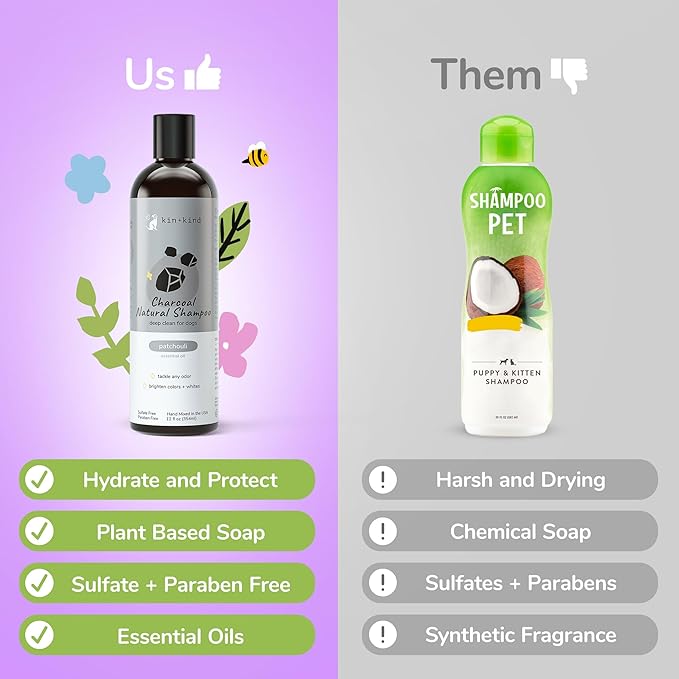 kin+kind Cat & Dog Conditioner with Shea Butter, Aloe & Betaine – All-Natural Pet Supplies to Moisturize, Soften & Restore Coat, Shed Control & Coat Defense for Dogs and Cats, Made in USA - 12 fl oz