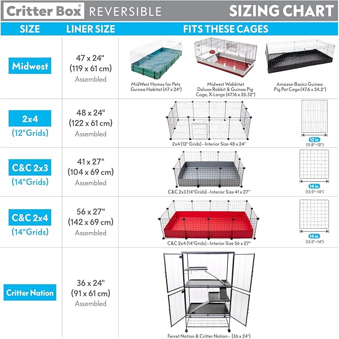 Paw Inspired Critter Box Washable Cage Liner, Reversible Fleece Bedding with Raised Sides for Guinea Pigs and Other Small Animals (C&C 2x3 (14" Grids), Gray/Green)