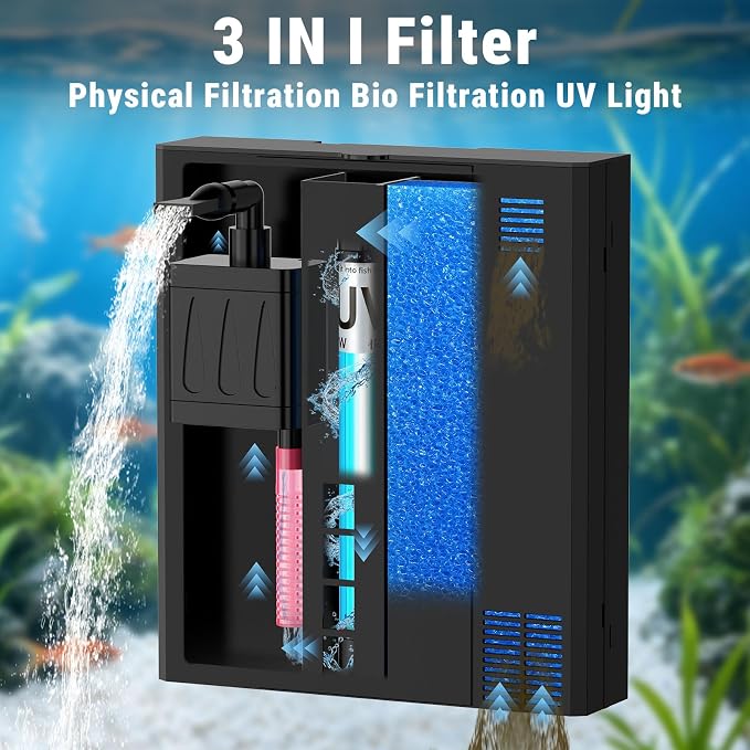Aquarium Filter UV Green Clean Machine for 15-40 Gallon Fish Tank Crystal Clear 100GPH