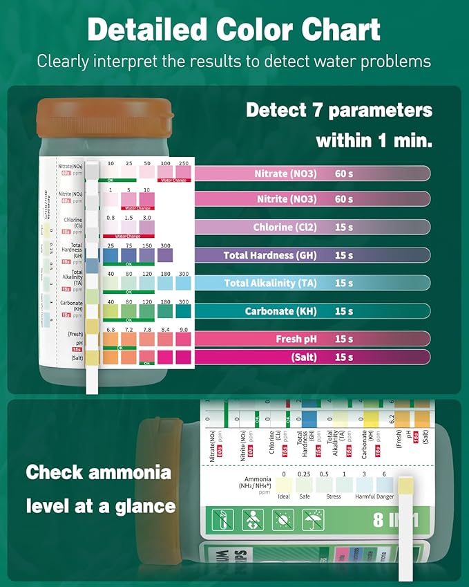 Pawfly 8 in 1 Aquarium Test Strips, 75 Strips Fish Tank Water Testing kit for pH Chlorine Nitrate Nitrite Carbonate Hardness Total Alkalinity & Ammonia Water Quality Freshwater Saltwater Test Kit