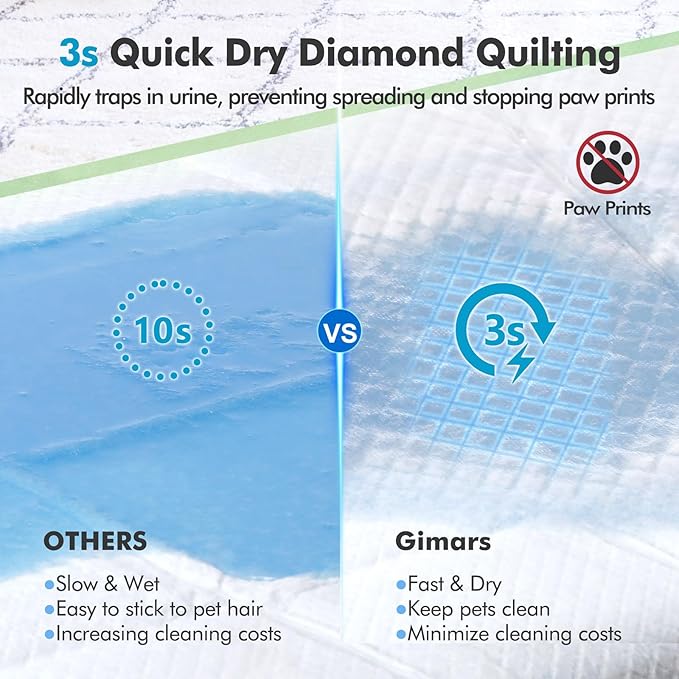 Gimars 4XL 36"x36" Thicken Heavy Absorbency Dog Pad Extra Large- Jumbo Disposable Polymer Quick Dry No Leaking Pee Pads for Dogs, Cats, Rabbits Pets 30 Counts-Green