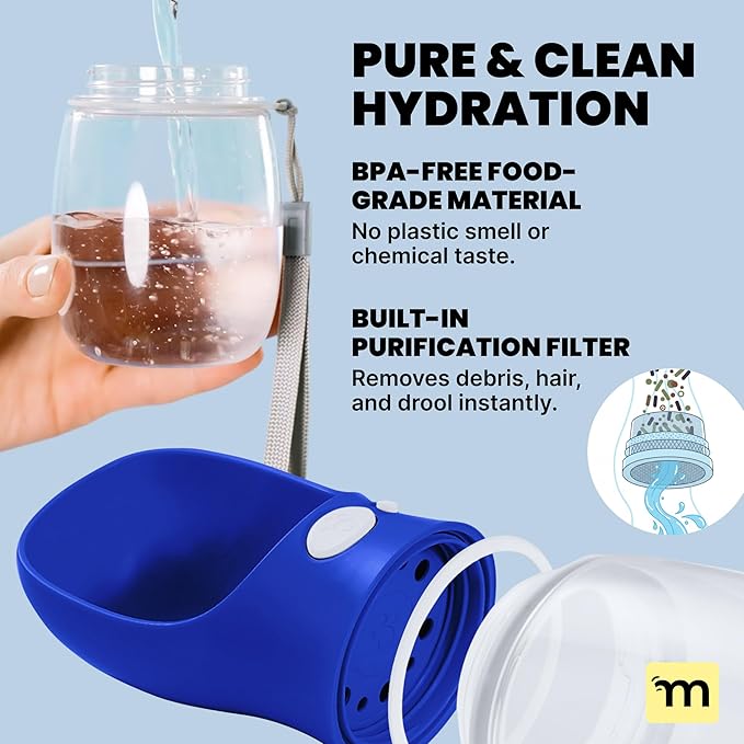 MalsiPree Dog Water Bottle - 19 oz, Navy Blue - One-Hand Leak-Proof Hydration & Pet Water Dispenser - Built-in Travel Bowl & Travel Pet Bowl - for Trail Hiking, Park Visit, Camping & Beach Days