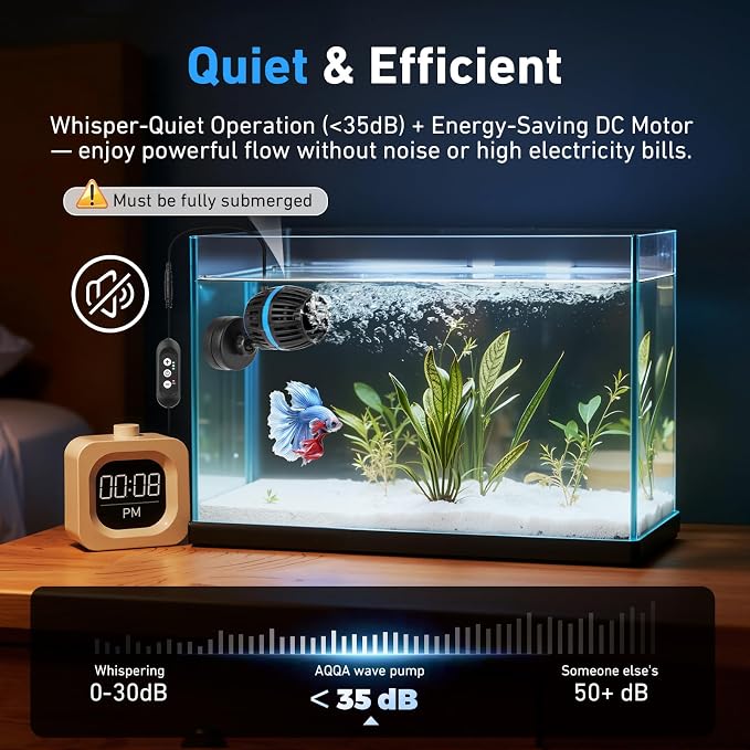 AQQA Magnetic Wave Maker for Aquarium - DC 12V Circulation Pump | External Controller 4-Speed Adjustable Flow & Feeding Mode, Submersible Powerhead for Freshwater Saltwater Tanks (8W 950GPH)