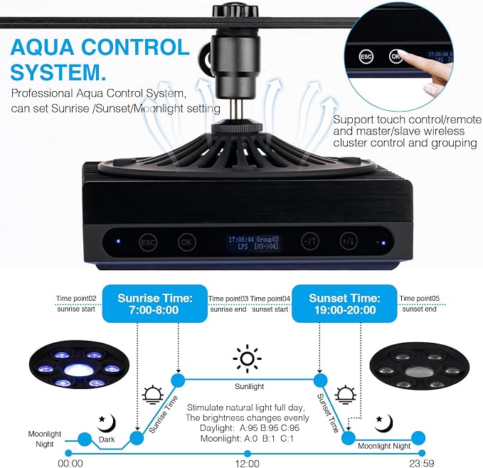 Aquarium Light-60 Watts Reef Light High Penetration Wide Coverage Sunrise Sunset Moonlight Saltwater Lights for Coral with Master Slave Group Control & Timer & Screen | High Penetration Wide Coverage,Sunrise Sunset Moonlight,Master Slave Group Control,...