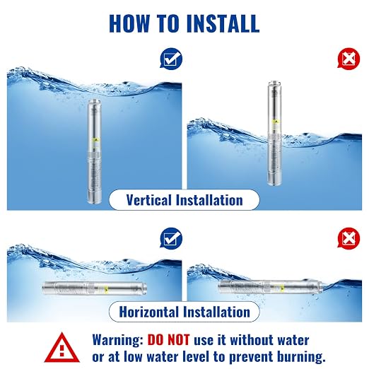 VEVOR Deep Well Submersible Pump, 1.5HP/1100W 230V/60Hz, 37GPM 276 ft Head, with 33 ft Electric Cord, 4 inch Stainless Steel Water Pumps for Industrial, Irrigation and Home Use, IP68 Waterproof Grade