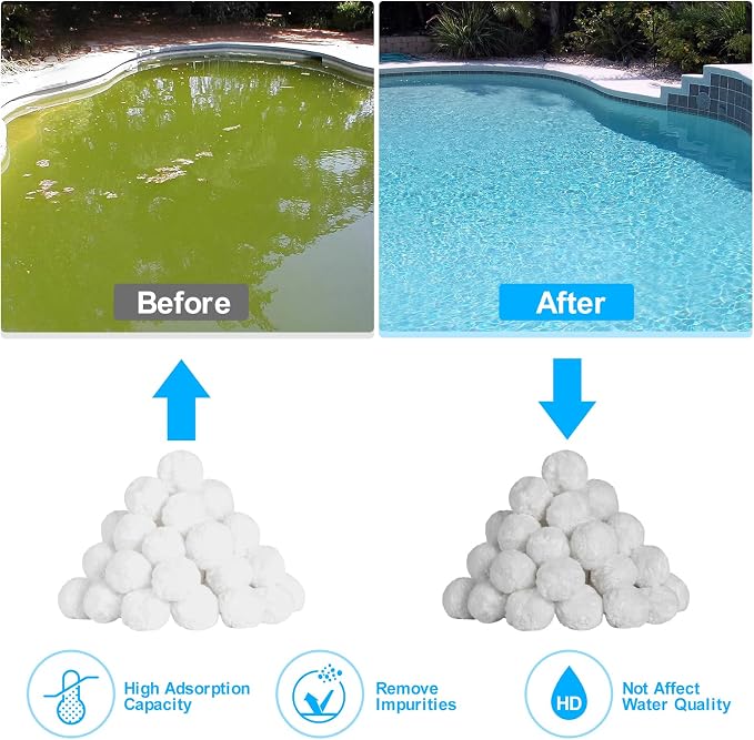 Askyli 2.9 lbs Pool Filter Balls for Sand Filter, Reusable Pool Sand Filter Balls, Efficient Pool Filter Sand, Suitable for All Sand Filter System (Equals 100lbs Pool Filter Sand) - White